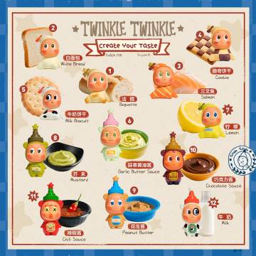 Twinkle Twinkle Create Your Taste Series Figures - A - Image 4
